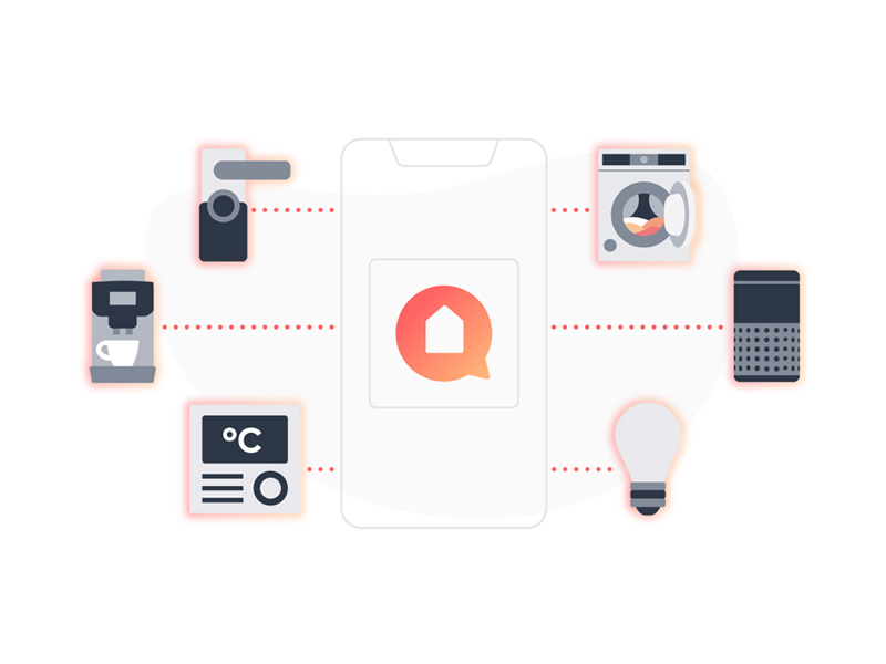 Alternatieven voor IFTTT