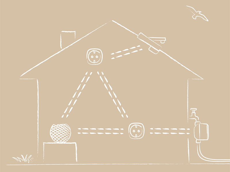 Smart home protocol
