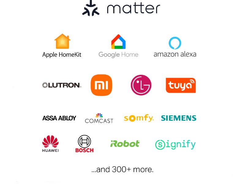 Alles wat compatible is met matter