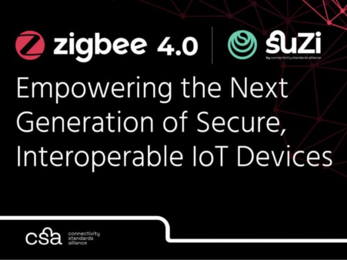 Zwarte banner met rode netwerklijnen toont de logo's van Zigbee 4.0 (rood) en Suzi (mintgroen), en de tekst: 
