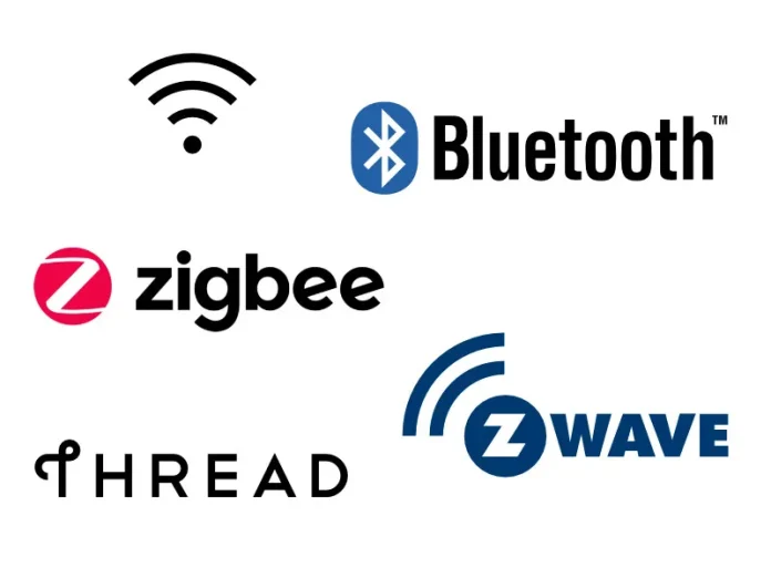 Smart home protocol kiezen, logo's van smart home protocollen: zwart wifi-symbool, blauw Bluetooth, rood Zigbee, zwart Thread en donkerblauw Z-Wave.
