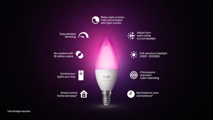 Philips Hue E14 Upgrade kaarslamp met een felroze lichtgloed, omringd door diverse witte iconen die slimme functies zoals kleurinstellingen en dimmen toelichten tegen een donkere achtergrond.