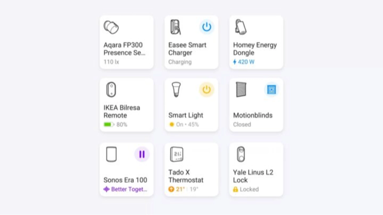 Een overzicht van diverse smart home-apparaten in een app-interface, waaronder de Homey Energy Dongle, slimme verlichting en een thermostaat.