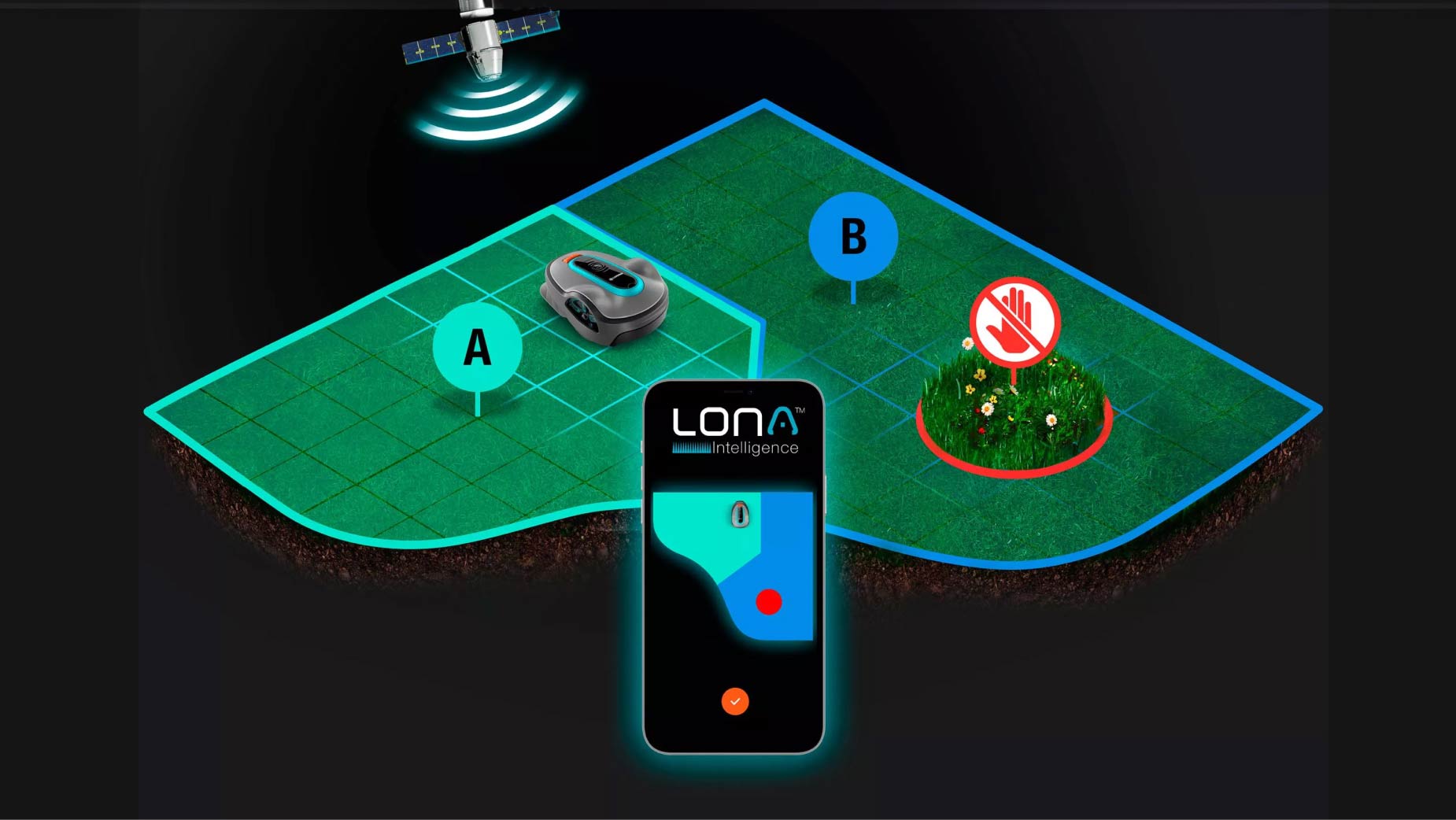 LONA intelligence technologie