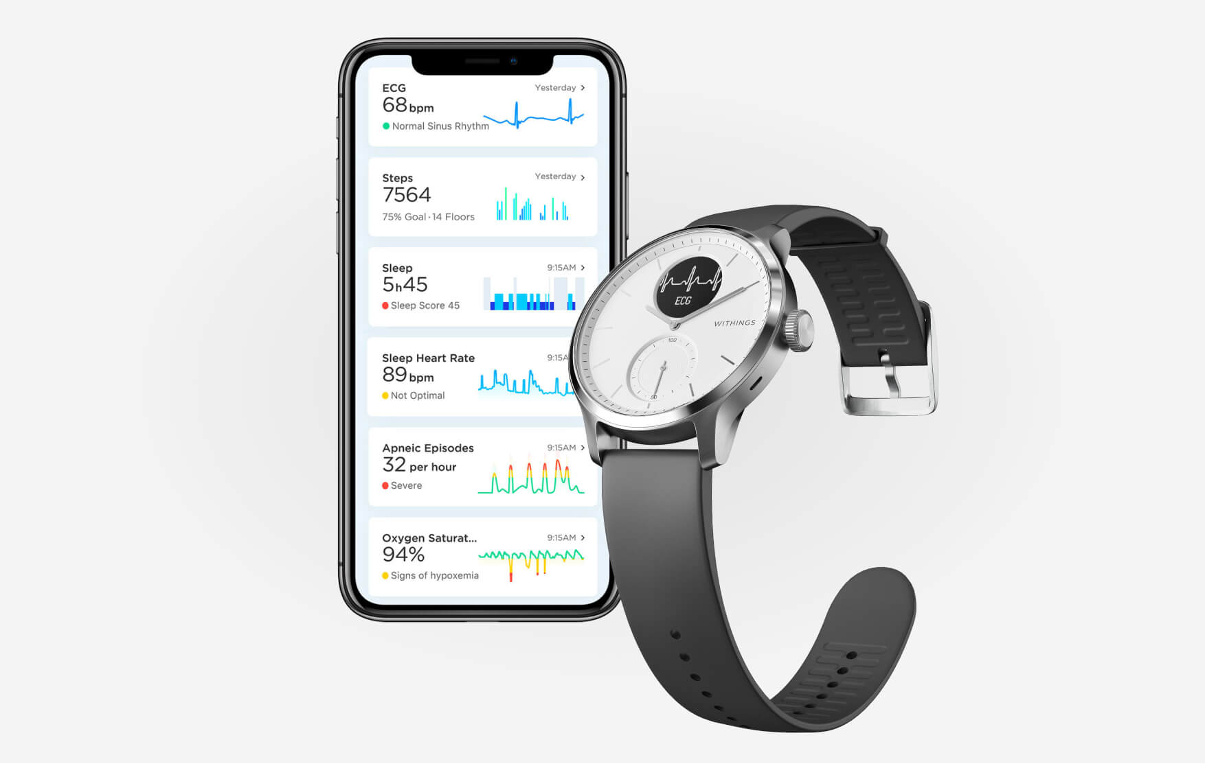 Wearables met app